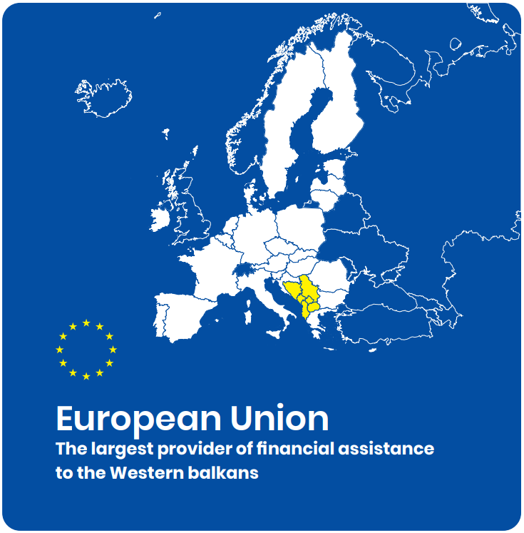 eu banner for wbif