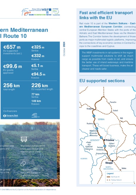 WBIF Rail Route 10