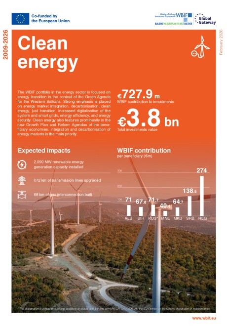 WBIF Clean Energy